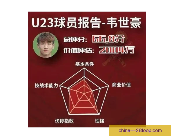 全面解析如何准确判断国家队球员伤停情况的方法与实战技巧全攻略 全面解析如何准确判断国家队球员伤停情况的方法与实战技巧全攻略