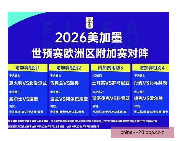 欧冠附加赛黑马突围背后舆论聚焦更衣室氛围成隐形胜负手关键因素